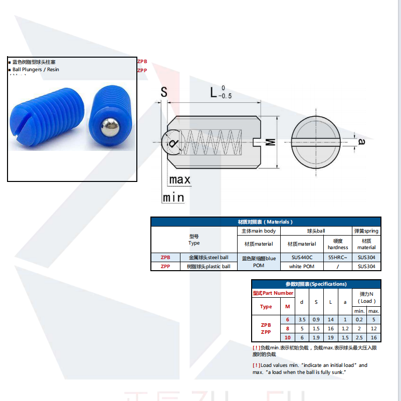 &Eacute;mbolo de bola
