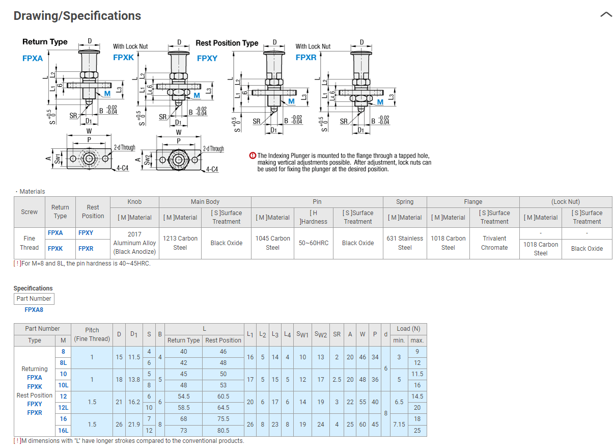 Posicionadores de indexado de acero con bloqueo con bridas FPXA