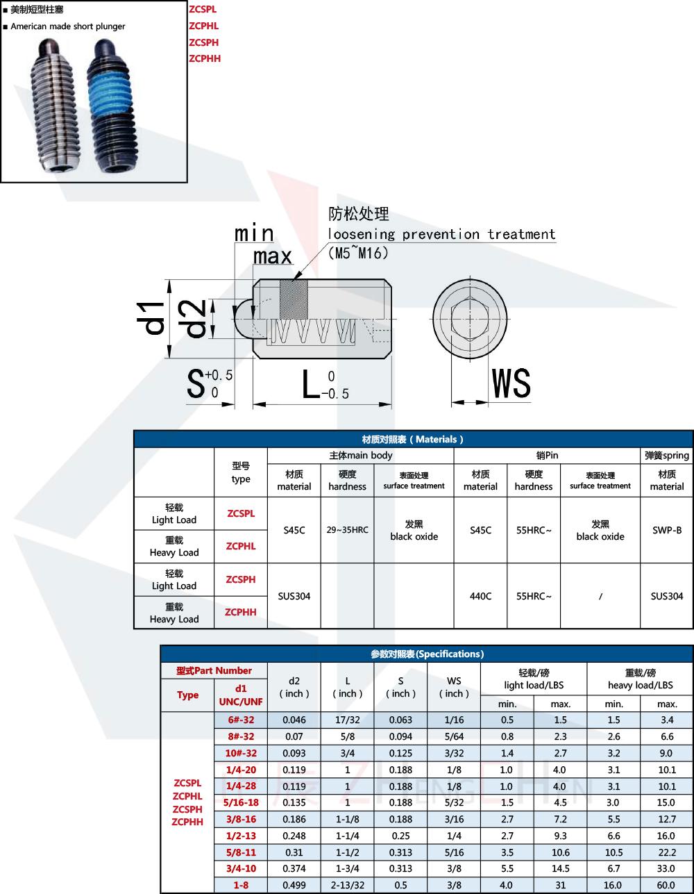 hardware zhengchen