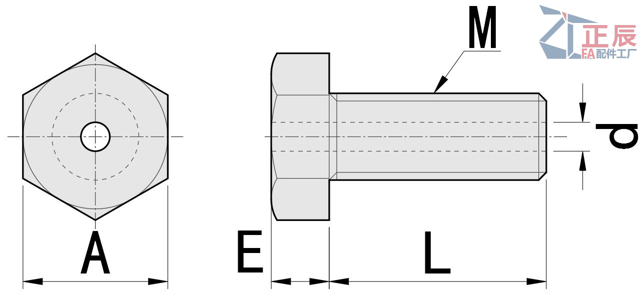 Tornillos ventilados de cabeza hexagonal RCBAS de acero inoxidable
