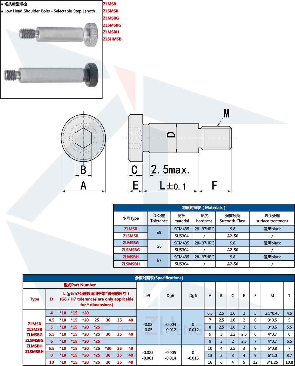 Tornillos con hombro - Cabeza baja