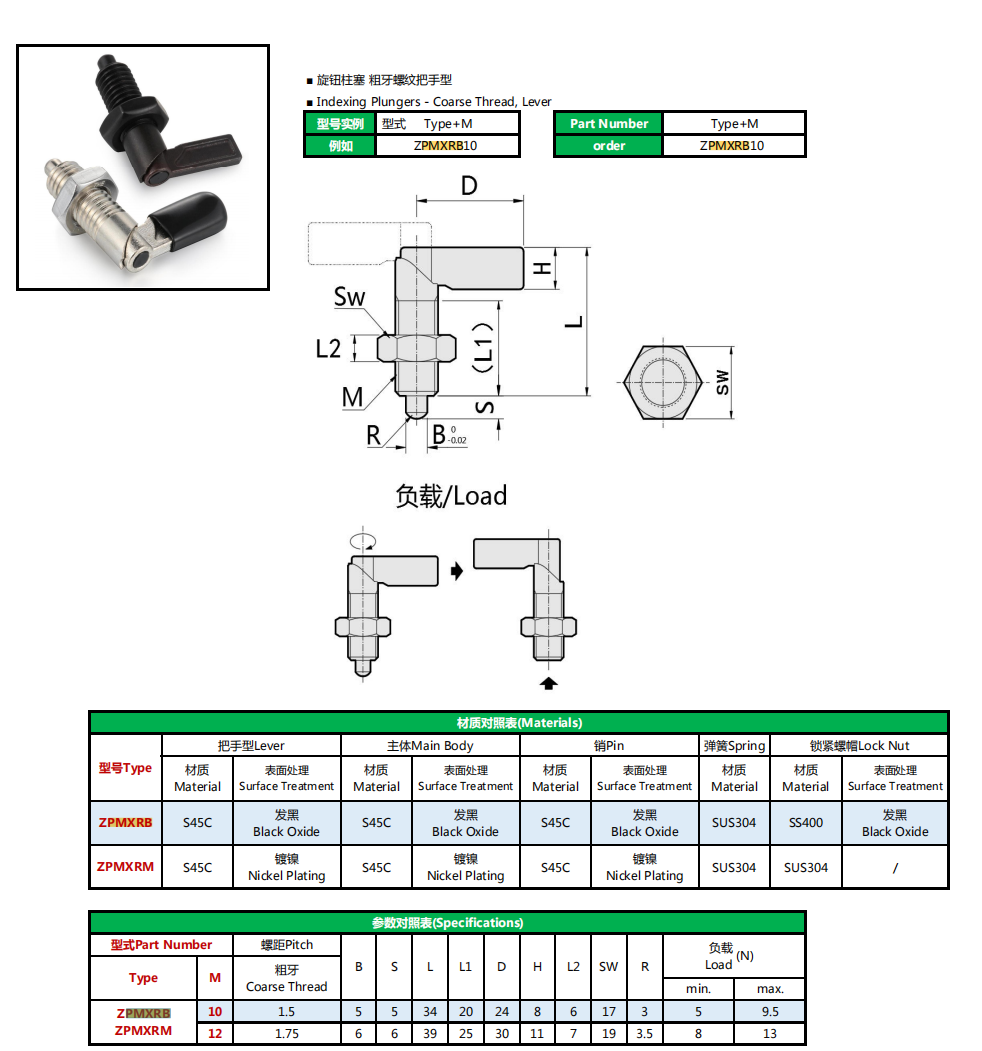 Posicionadores de indexación de palanca de rosca gruesa PMXRB