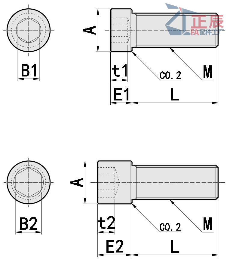 Tornillos de cabeza hueca hexagonal Cabeza pequeña KBB KBBS SBB SBBSS