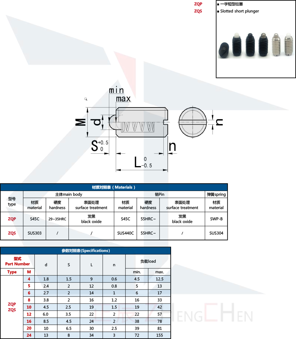 &eacute;mbolo de resorte en pulgadas