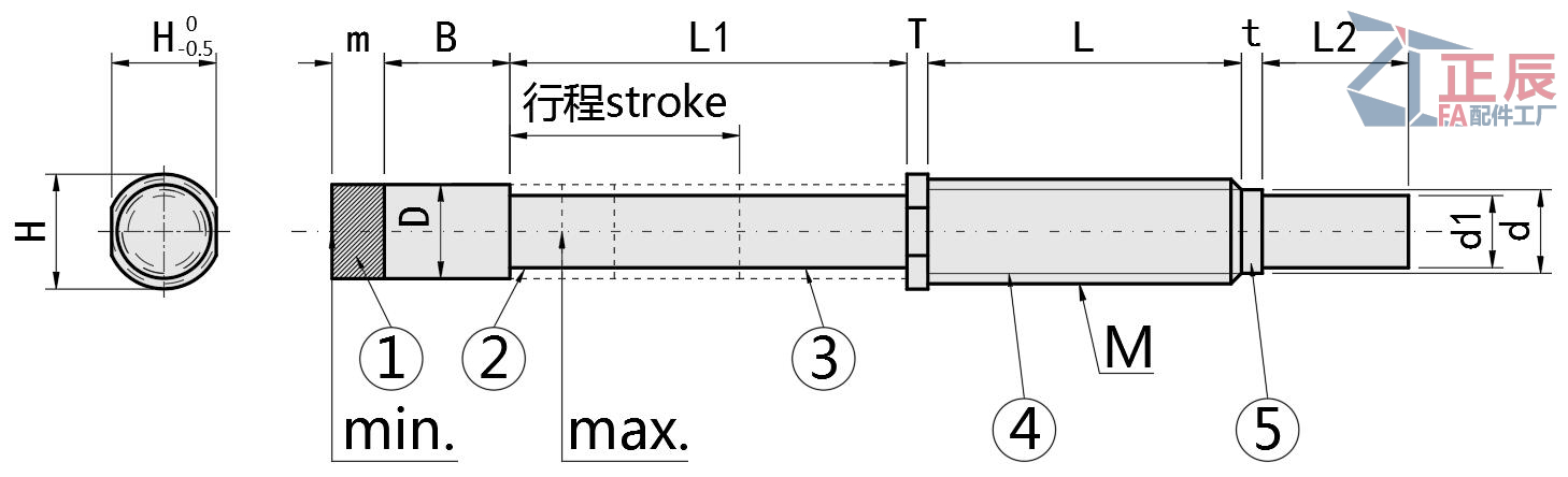 Émbolos para fines especiales Micro pasadores elásticos JJPPN
