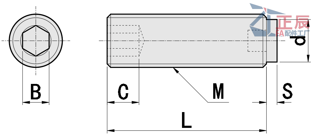 Tornillos de fijación con punta de nailon hexagonal Tipo de punta blanda SBPP SBPPS SBCP SBCPS