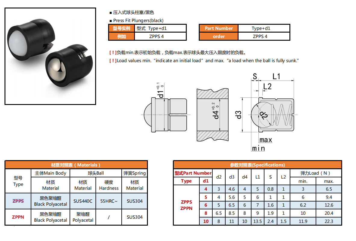 Posicionadores de resorte Press Fit lisos con collar y bola autosujetante