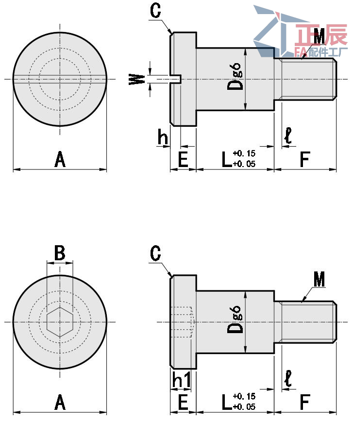 Pasadores de fulcro Conector hexagonal CBDBR CBDGBR CBDR configurable
