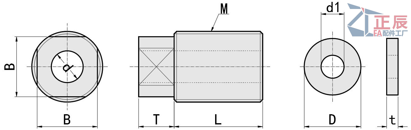 Tornillos niveladores Orificios grandes con llaves planas LVGB LVGM LVGS