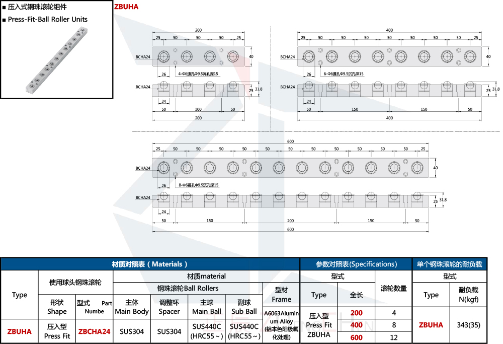 Unidades de transferencia de bolas 