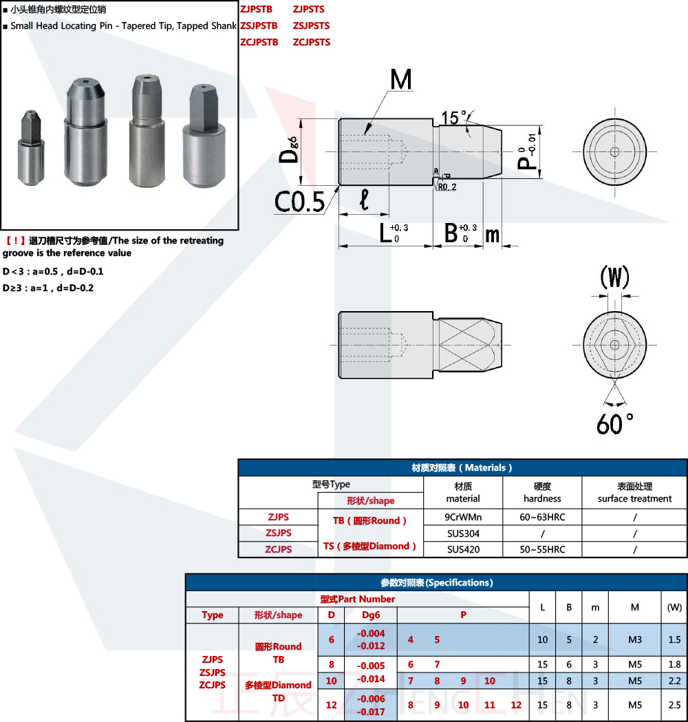 Pin de localizaci&oacute;n