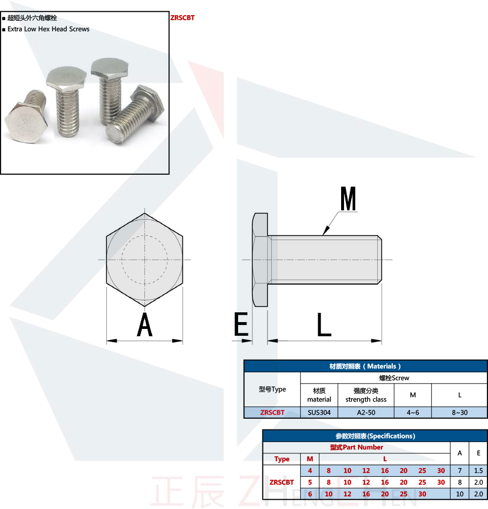 Tornillo de cabeza hexagonal de perfil extrabajo 