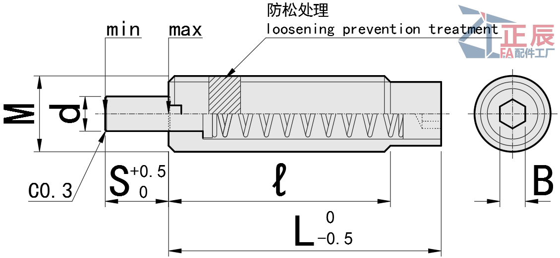 Posicionadores de resorte de punta plana PJLF