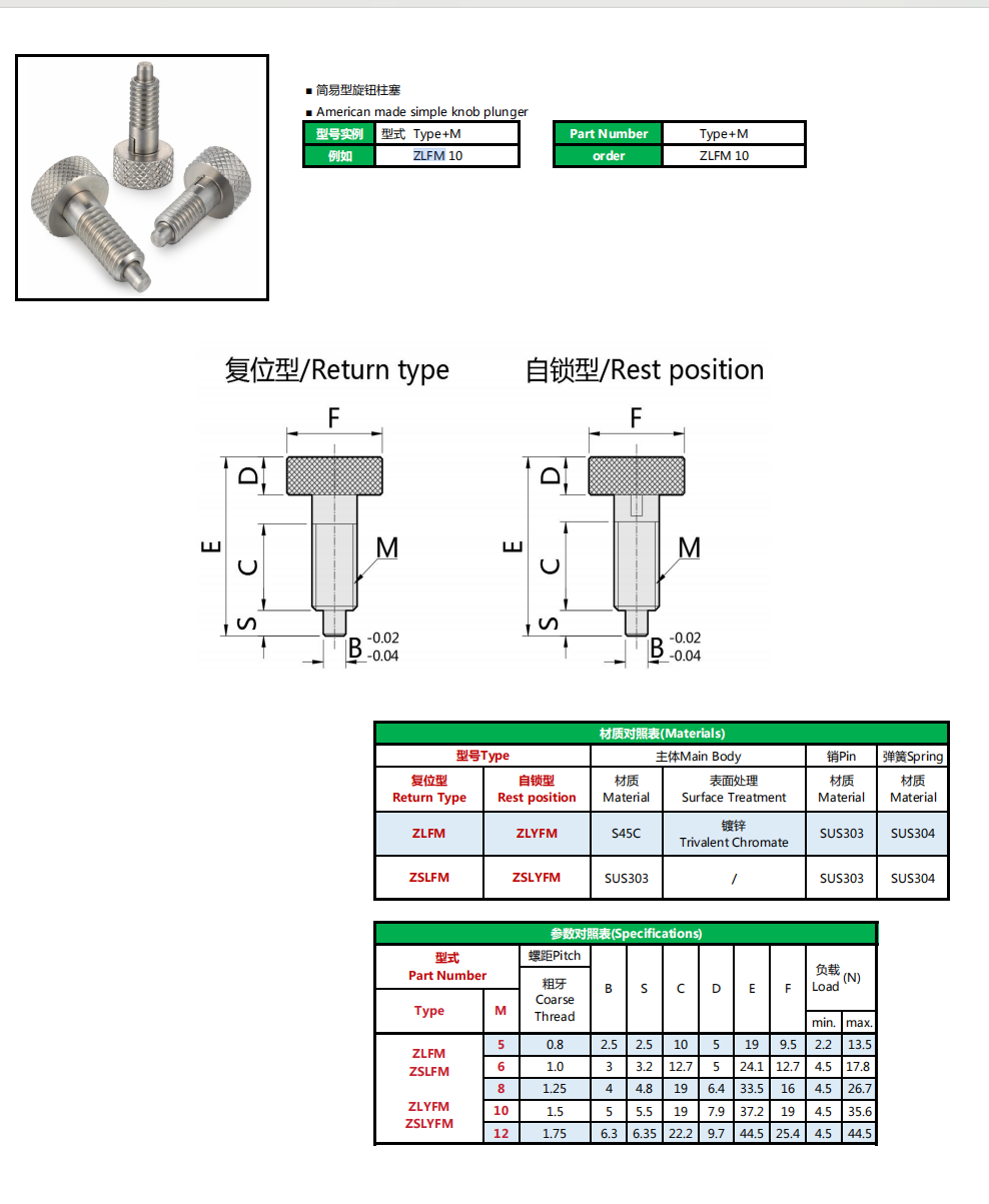 Posicionadores de indexación con perilla moleteada HRSP LFM