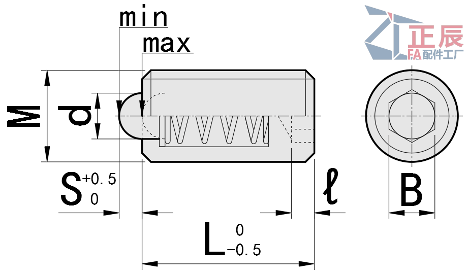 Posicionadores con resorte cortos de acero inoxidable SPJK SPJZ