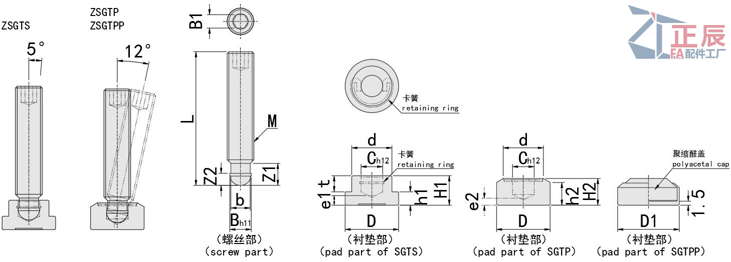 Juegos de tornillos prisioneros con punto de empuje SGTS SGTP