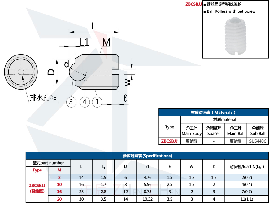 pomp&oacute;n de transferencia de bolas