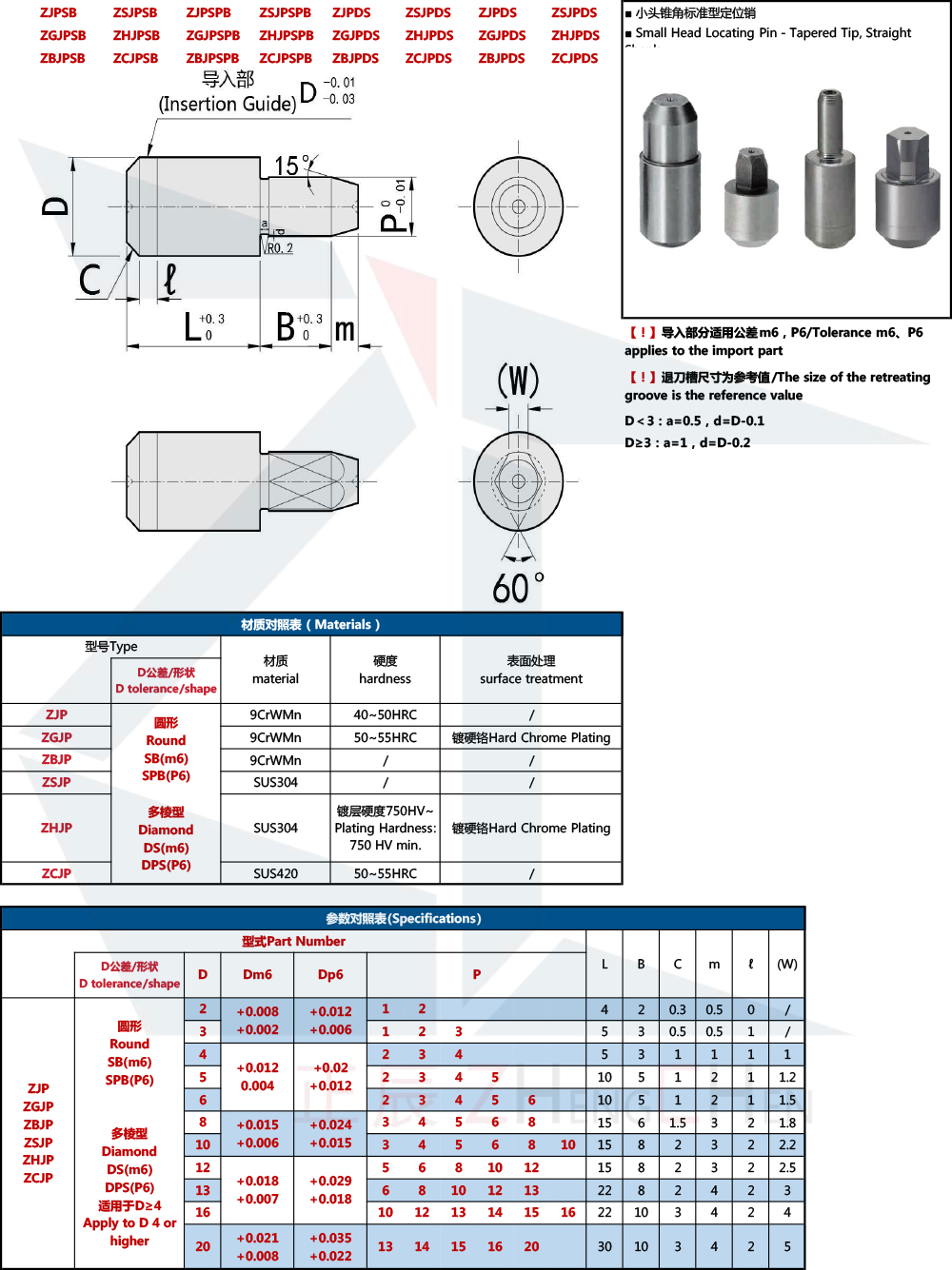 Pin de localizaci&oacute;n