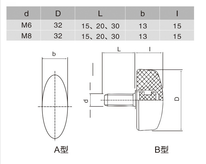 Tapón de sellado cautivo macho Bsp de acero cromado, conector hexagonal anticorrosivo, técnica de fundición OEM personalizable, forma igual
