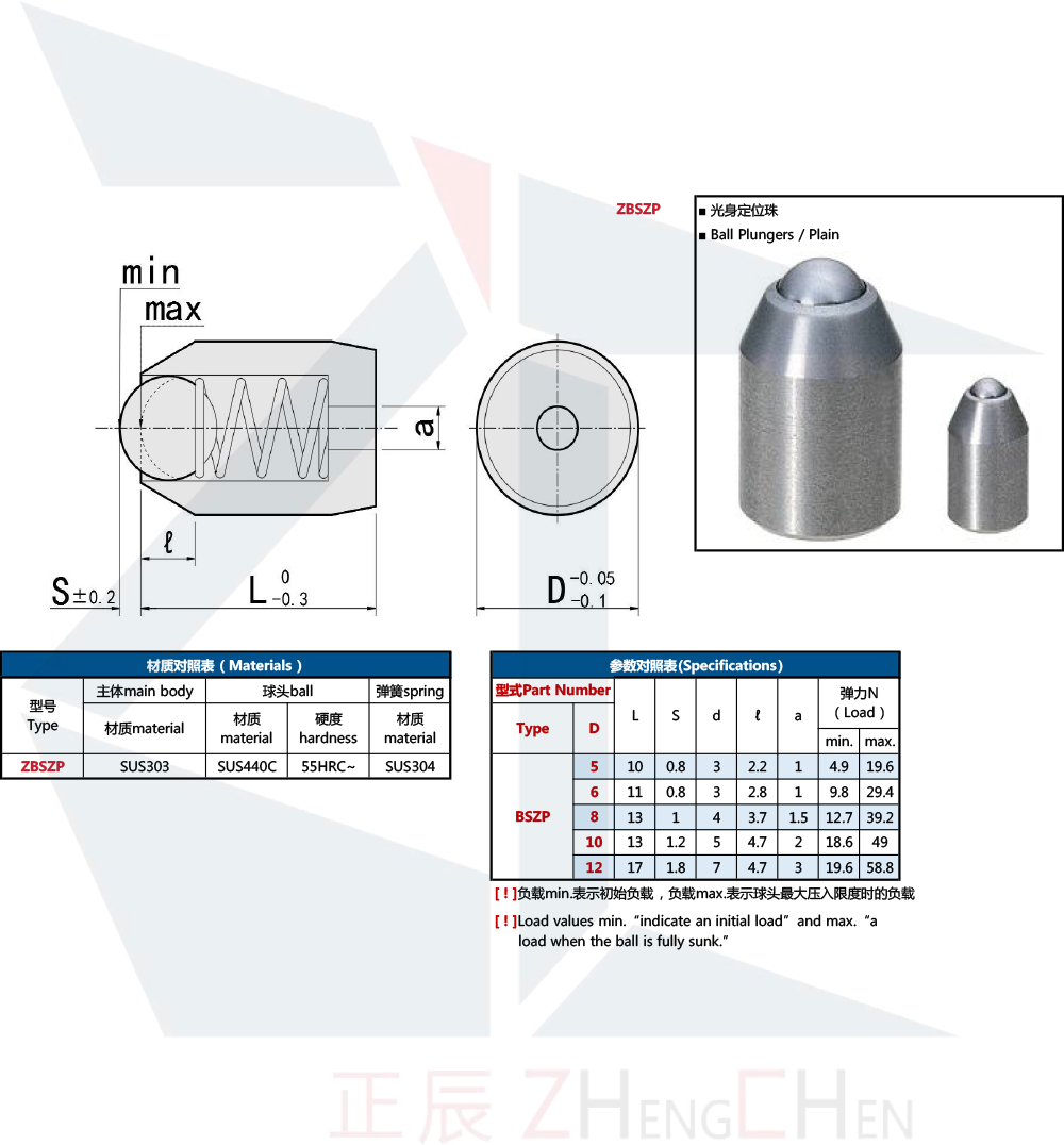 &Eacute;mbolo de bola Bszp