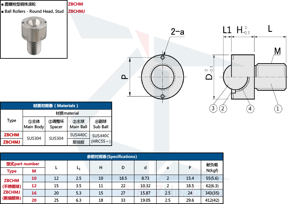 Transferencias de pelota 13