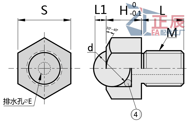 Rodillos de bolas - Espárrago de cabeza hexagonal Poliacetal BCHLJJ BCHLJP
