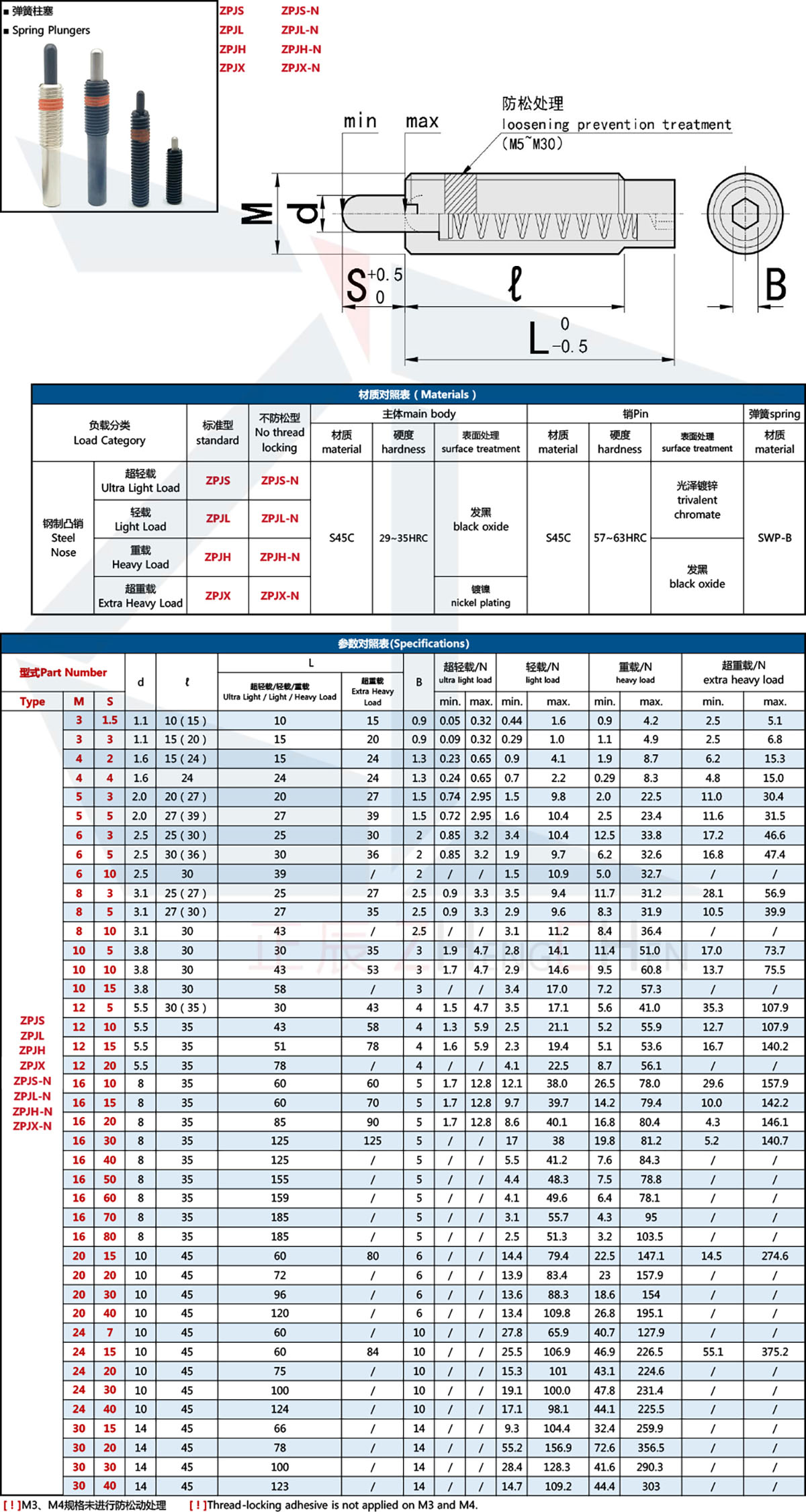 &Eacute;mbolos de resorte de carrera larga 