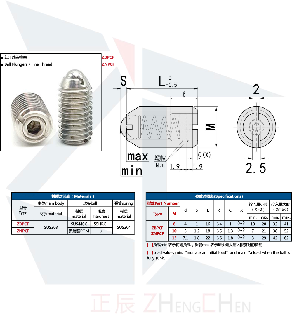 &Eacute;mbolos de bola ajustables
