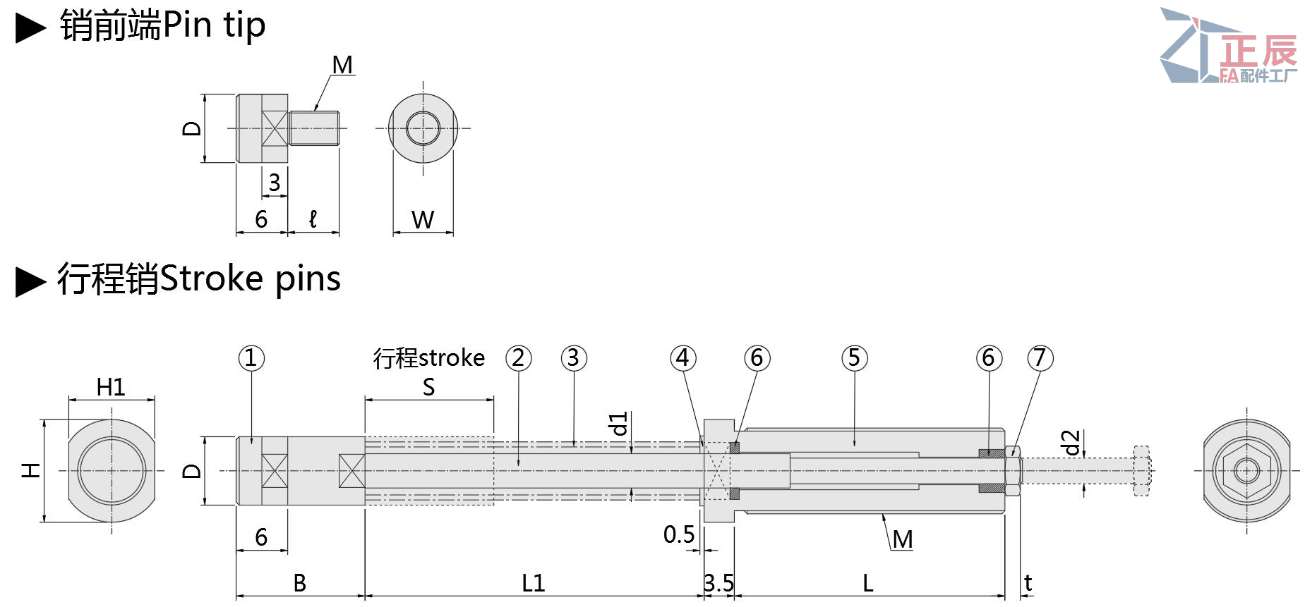 SPPL Émbolo con resorte Émbolos con pasadores guía accionados por resorte 