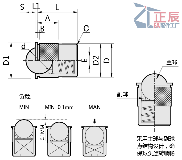 Émbolos de bola Rodillo Press-Fit PFPR24