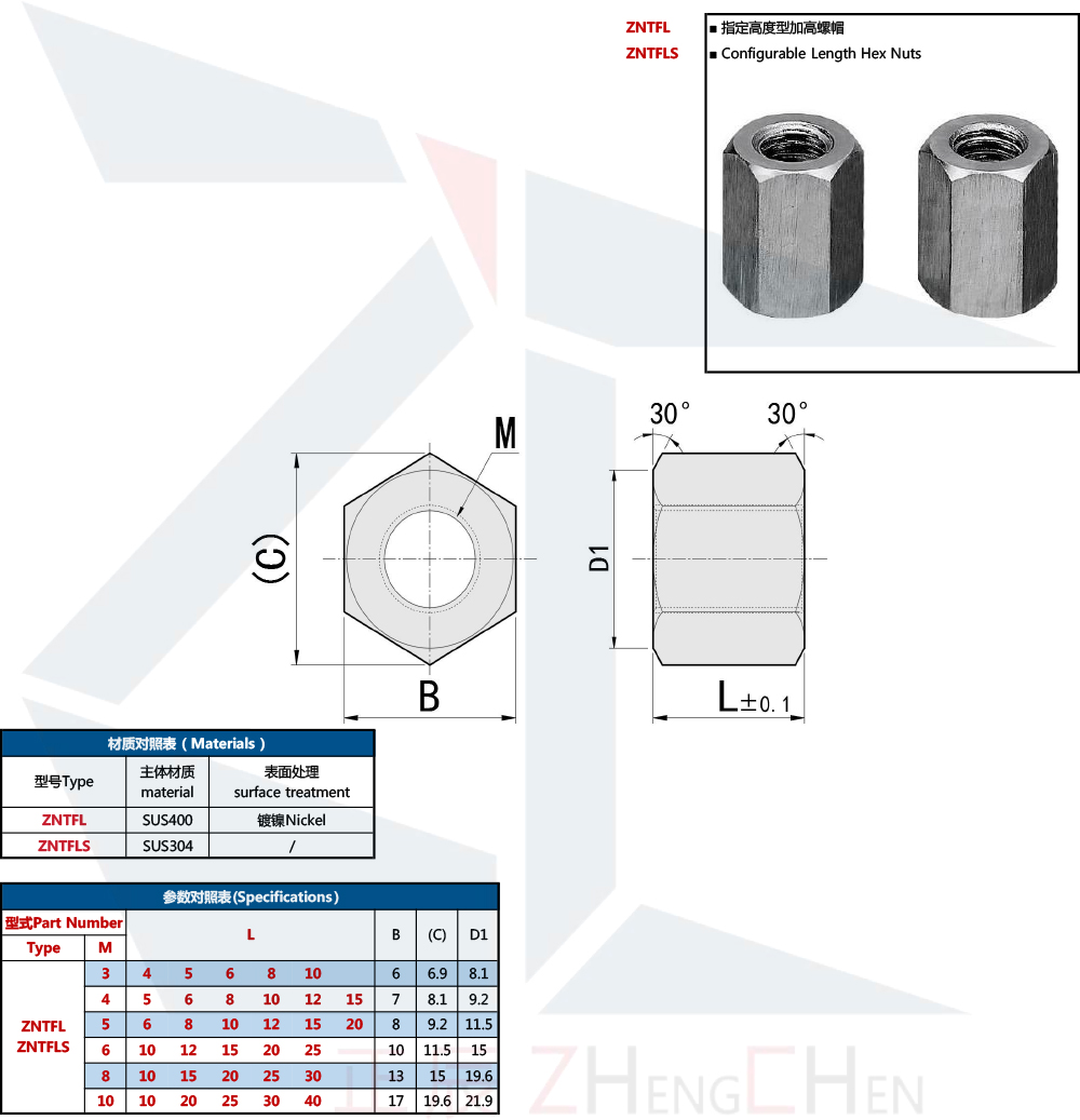 Tuercas hexagonales de longitud configurable