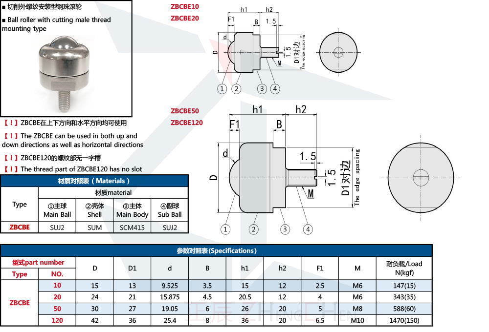 Transferencias de bolas